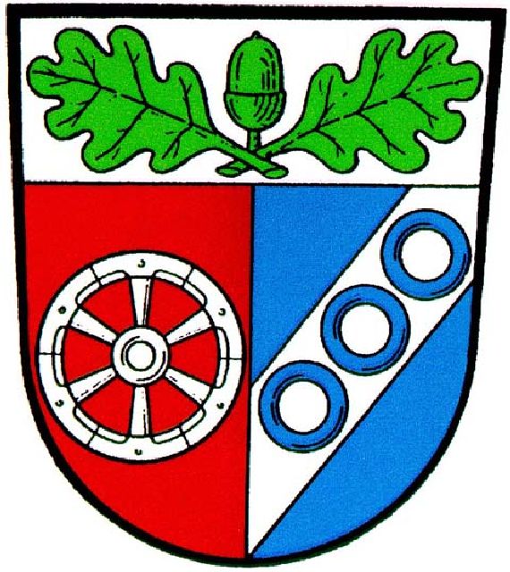 Landkreis